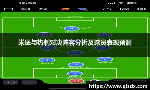 米堡与热刺对决阵容分析及球员表现预测