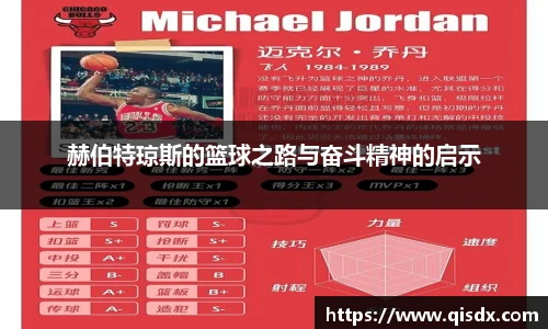 赫伯特琼斯的篮球之路与奋斗精神的启示
