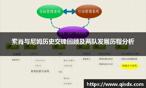 索肖与尼姆历史交锋回顾及两队发展历程分析